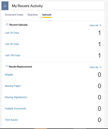 Recent_Activity_Uploads.png